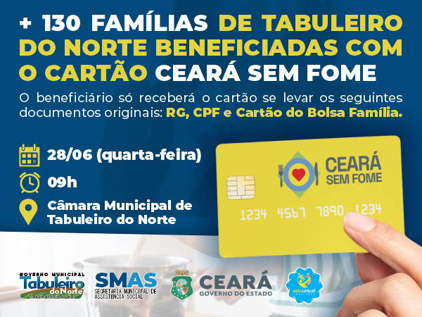 + 130 famílias de Tabuleiro do Norte beneficiadas com o Cartão Ceará Sem Fome do governo do Estado